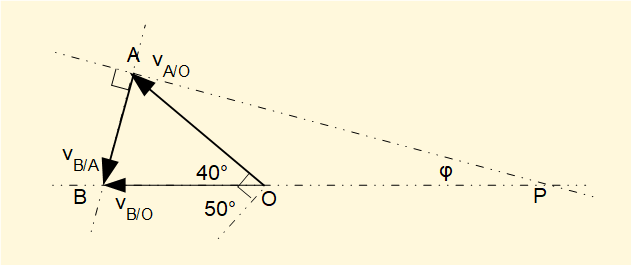 velocity diagram for crank mechanism