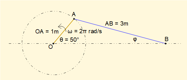 crank mechanism