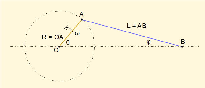 crank mechanism